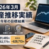 2026年3月資産推移実績と今年の目標結果