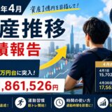 2026年4月資産推移実績報告